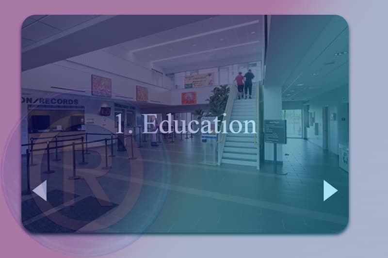 Smart Carousel/Slideshow